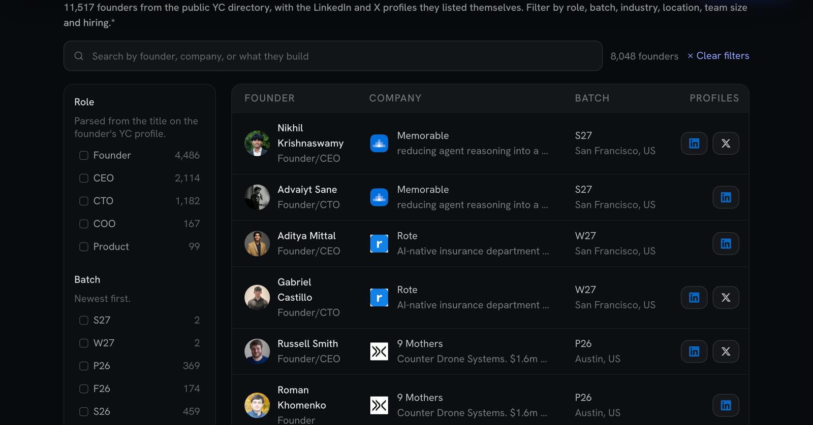 The free PumpGTM list of 11,517 YC founders with LinkedIn and X profiles, filtered by role and batch